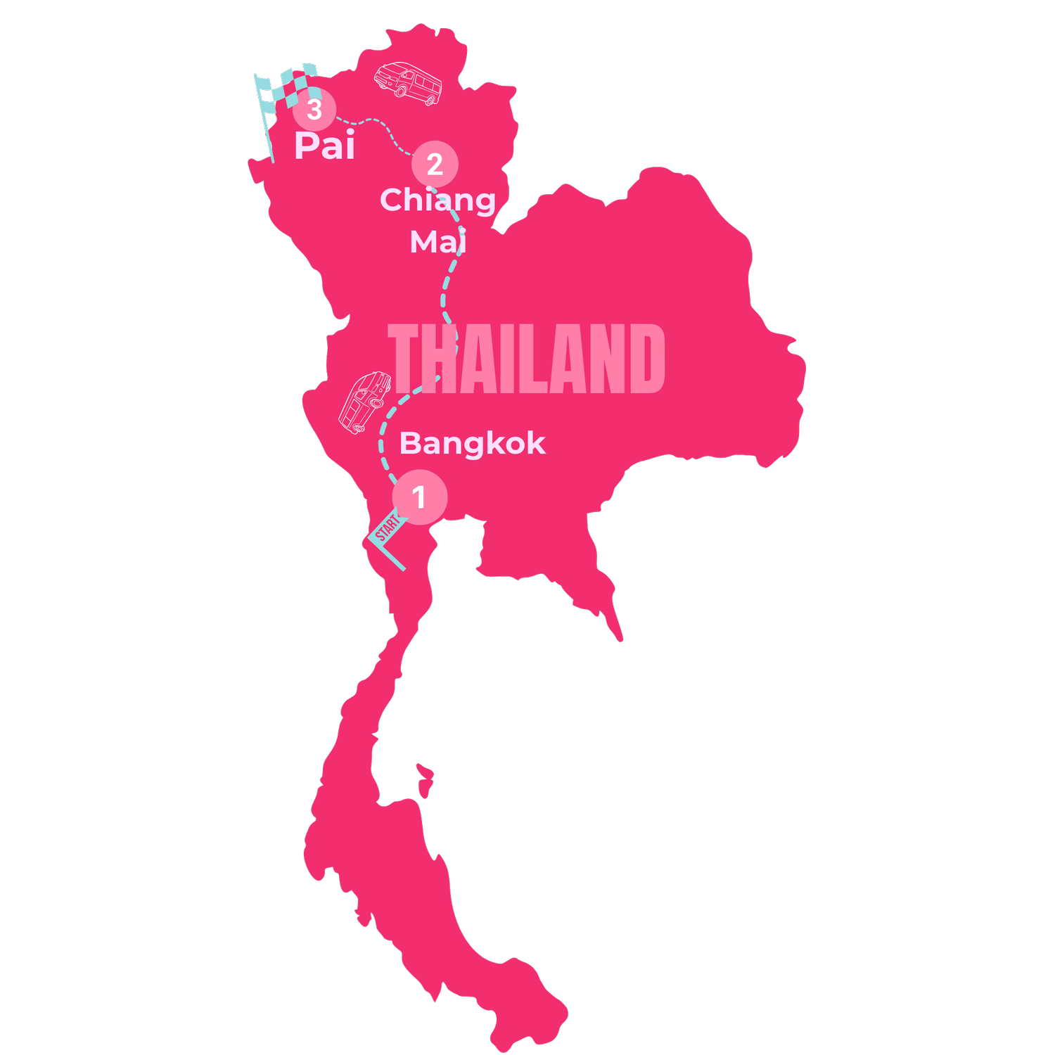 Thailand Intro Route Map